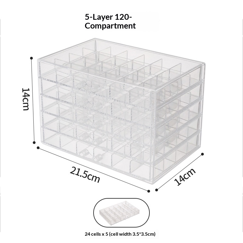 5 couches de 120 grilles