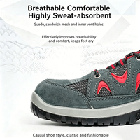 Sepatu Keselamatan Honeywell SP2010511 - Sepatu Keselamatan Anti-Hantaman dan Anti-Statik Bagu - Proyek Konstruksi Lapangan