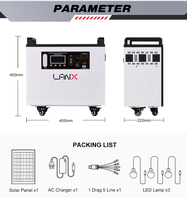 Commandes d'échantillons bienvenues - Système d'énergie solaire 2200W 3000W, système de stockage d'énergie LiFePO4 en fer, station d'énergie solaire pour la pêche en extérieur