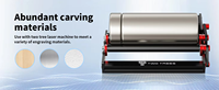 Nouveau module d'axe Y rotatif TWOTREES TR3 pour machine de gravure laser série TTS, laser diode 450 nm, garantie 1 an