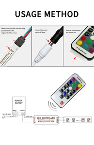Dc 5V 12V 24V Mini RF không dây từ xa 14/21 phím LED dimmer điều khiển cho màu duy nhất LED Strip ánh sáng 5630 6060 3528 LED Strip - Product Image 5