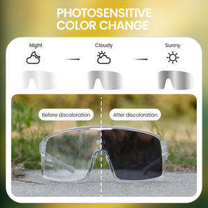 <span class=keywords><strong>Lunettes</strong></span> de soleil <span class=keywords><strong>photochromiques</strong></span> anti-lumière bleue pour pickleball, <span class=keywords><strong>vélo</strong></span>, course et pêche – Monture transparente – Offre spéciale - Product Image 2