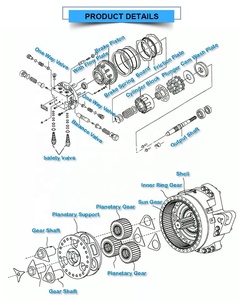 Moteur de translation hydraulique de haute qualité SA1143-01270 pour pelle sur chenilles <span class=keywords><strong>Volvo</strong></span> <span class=keywords><strong>EC210B</strong></span> EC210BLC - Product Image 6