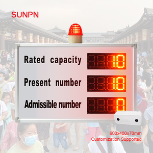 Schermo SUNPN per Statistiche del Traffico di Visitatori, Contatore di Visitatori, Display LED per Monitoraggio e Statistiche in Tempo Reale - Product Image 1