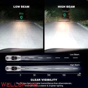 Faro Anteriore a LED per <span class=keywords><strong>Mitsubishi</strong></span> <span class=keywords><strong>Eclipse</strong></span> <span class=keywords><strong>Cross</strong></span> 22'-24' - Product Image 4