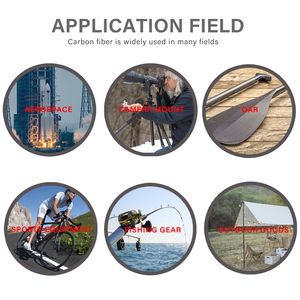 SW Wholesale NO STOCK OEM OEM Lightweight High Strength Carbon Fiber Tubes for Infant Stroller - Product Image 3