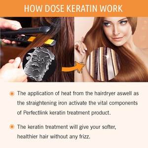 Set organico antiforfora <span class=keywords><strong>per</strong></span> la cura dei <span class=keywords><strong>capelli</strong></span> <span class=keywords><strong>trattamento</strong></span> <span class=keywords><strong>cheratina</strong></span> idratante piastra Shampoo balsamo olio-controllo <span class=keywords><strong>per</strong></span> - Product Image 6