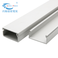 YORH-PEEO Usine Approvisionnement Direct de Haute Qualité Pvc Mur Solide Câblage Conduit Trunking