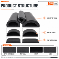 Pare-chocs en caoutchouc extrudé en forme de D durable pour camions et remorques, bande EPDM à motif, équipement de protection pour quais et aires de livraison GUANGTE GT5423465