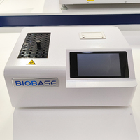 Analizador de VSG Automático BIOBASE BK-ESR40 de China, Capacidad Máxima de 80 Pruebas/hora, Analizador de VSG Automático de Alta Resolución para Laboratorio
