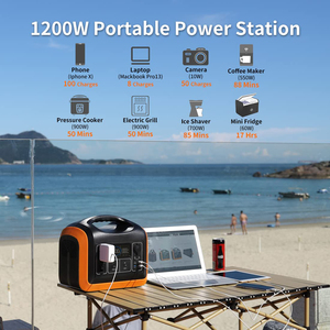 Souop 1200W Rechargeable Portable Power Station Solar Generator Kit with 2pcs 100W Foldable Solar Panel - Product Image 3