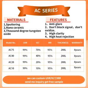 Film teinté pour vitres de voiture Solar Korea, ions négatifs, isolation thermique, film teinté pour vitres de voiture en céramique nano - Product Image 2