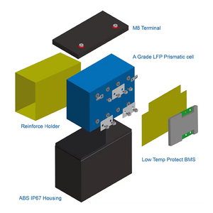 Sunrise <span class=keywords><strong>TR1200</strong></span> LiMn2O4 Lithium-Batterien mit 6000 Zyklen für Solarbetriebene Wohnmobile Marine Abschleppen Angeln & Camping-Fahrzeuge - Product Image 3