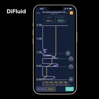 Báscula Digital para Preparación de Café DiFluid Microbalance Ti Precision, Color Negro, con Temporizador y Seguimiento por Aplicación Inteligente