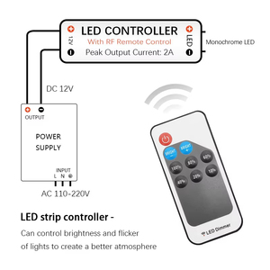 Mini Einfarbiger LED-<span class=keywords><strong>Dimmer</strong></span> DC 5V 12V 24V 6A 5050 2835 Streifenlicht <span class=keywords><strong>9</strong></span>-Tasten RF Konstantspannung <span class=keywords><strong>PWM</strong></span>-Signal-Controller mit Fernbedienung - Product Image 2