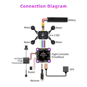 Contrôleur de vol CrossRace Pro de sortie 12CH Module <span class=keywords><strong>OSB</strong></span> intégré compatible APM Betaflight pour UAV Drone Multicopter à voilure fixe - Product Image 3