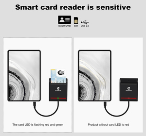 Zoweetek <span class=keywords><strong>Mini</strong></span> USB-C thông minh ATM/ID/IC/Đầu đọc thẻ tín dụng-c EMV cac Sis Đầu đọc thẻ chip Đầu đọc thẻ để kiểm soát truy cập - Product Image 4