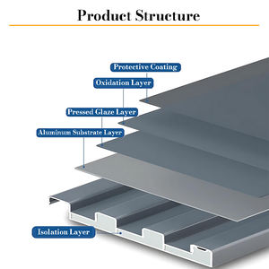 Fácil instalación con aislamiento térmico y acústico <span class=keywords><strong>para</strong></span> fachadas <span class=keywords><strong>de</strong></span> edificios Diseño moderno Materiales <span class=keywords><strong>de</strong></span> construcción Paneles <span class=keywords><strong>de</strong></span> techo <span class=keywords><strong>de</strong></span> aluminio - Product Image 2
