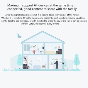 Amplificateur WiFi Xiaomi Mi <span class=keywords><strong>Pro</strong></span> 300 Mbps d'origine en gros, routeur extenseur intelligent WiFi avec 2 antennes externes 2x2, prise US - Product Image 6