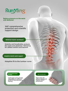 Cinturón de Soporte Lumbar de Nailon Glintic con Protección Avanzada, Cálido y Transpirable para Uso en Oficina, Equipo de Fitness para Hombres y Mujeres - Product Image 2