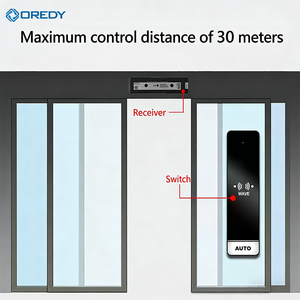 Interrupteur <span class=keywords><strong>à</strong></span> capteur infrarouge OREDY CANBO CNB-602 pour porte automatique, <span class=keywords><strong>distance</strong></span> de détection réglable de 3 <span class=keywords><strong>à</strong></span> 18 cm - Product Image 5