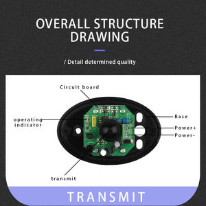 IP55 Фотоэлементы (YS119-Y) Предохранительные датчики луча для автоматического открывания распашных ворот с датчиком транспортного средства - Product Image 3