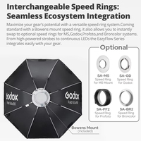Boîte à lumière pliable Godox EazyFlow Series avec monture Bowens, diffuseur d'éclairage portable à installation rapide