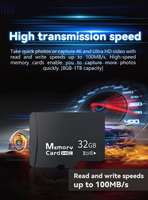 Carte SD Mini haute vitesse personnalisable avec logo, classe 10, U3, A1, 16 Go à 128 Go pour appareil photo