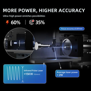 Machine de marquage laser à fibre portable M1 intelligente de bureau, nouvelle génération, haute précision pour acrylique et métal, compatible DXF/AI/DST H, fournie directement par l'usine - Product Image 4