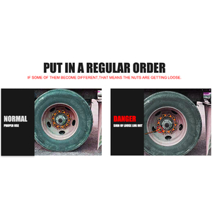 เครื่องมือตรวจสอบความปลอดภัยสำหรับการเดินทางพร้อมน็อตล้อรถบรรทุกตัวบอกน็อตล้อแบบหลวมผลิตภัณฑ์บนถนน - Product Image 5