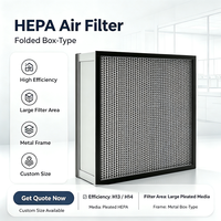 Filtre à air HEPA plissé de type boîte à haute efficacité pour la purification d'air commerciale HVAC