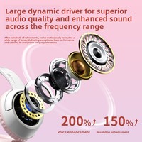 Nouveau casque de jeu filaire avec oreilles de chat, design léger, éclairage RGB éblouissant, casque sans fil pliable BT 5.3, circum-auriculaire actif
