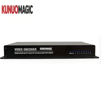 Codificador HD de 8 Canales 1080P H265 H264 con Audio AAC/MP3, Salida IP HLS/RTMP/RTSP/HTTP/UDP/SRT TS para Sistemas de Headend (Wowza)