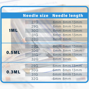 Jeringa de insulina desechable U40 personalizable de gran venta 2025, jeringa de 0,5 ml con aguja, U-100, puede usar animales - Product Image 2