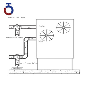 Vanne antigel en laiton pour collecteur à plaques plates de pompe à chaleur monobloc à <span class=keywords><strong>source</strong></span> d'air, Vanne antigel pour pompe à chaleur - Product Image 2