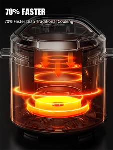 Cuisinière électrique programmable de haute qualité, prix d'usine, fabrication professionnelle directe d'usine, personnalisable - Product Image 5