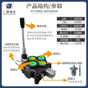 Contrôleur manuel bidirectionnel à solénoïde ZT20, nouveaux composants hydrauliques, distributeur de vanne multi-voies, élévateur de grue ZT-L20 - Product Image 4