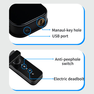 Tuya étanche Wifi TTlock BLE bouton de porte espion de sécurité sans fil serrure de porte intelligente avec mot de passe - Product Image 2