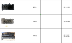 22410-26610ヒュンダイアクセントエラントラゲッツクーペキアセラト用1.6LG4EDエンジンシリンダーヘッドバルブカバー - Product Image 6