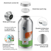 120ml 200ml 330ml 350ml 500ml 750ml Emballage de bouteille de vitamine en métal Bouteilles de capsule d'impression personnalisées Bouteilles de médecine vides en aluminium