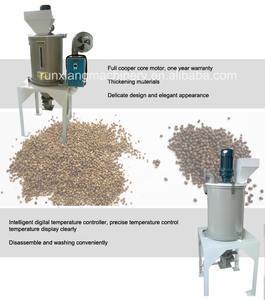 Máquina Secadora de Pienso para Animales Multifuncional, de Fácil Operación y Duradera, Secadora de Pienso Comercial para Venta al por Mayor - Product Image 2