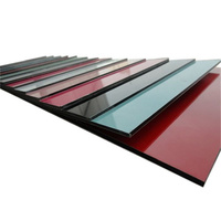 Feuilles d'alluminobond de 3mm, panneaux composites d'aluminium revêtus de rouge brillant pour revêtement mural