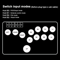 Flatbox Arcade Fight Stick Mini Hitbox Boutons Style Hot SWAP Kailh Switch Arcade Stick Controller Pico GP2040-CE Pour PC/PS4/NS