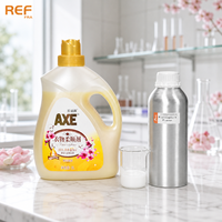 Microcapsules REF pour parfum et arôme de lessive, huile parfumée pour adoucissant textile, pour la fabrication de détergents et d'adoucissants