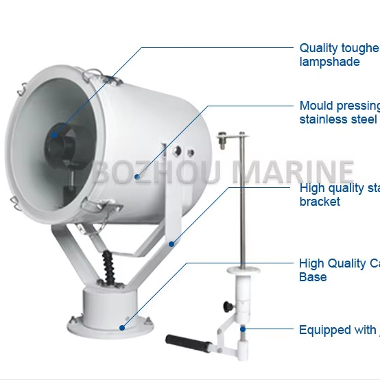 TG26 Marine Search Light 24V 220V 110V