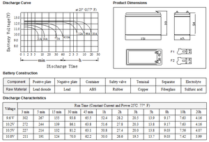 <span class=keywords><strong>12V</strong></span> 7AH <span class=keywords><strong>UPS</strong></span> 배터리 씰 납산 배터리 에너지 저장 시스템 - Product Image 3