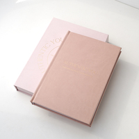 Carnet de notes d'affaires personnalisé en cuir PU A5, authentique et inspirant, avec impression et coffret cadeau – Vente en gros