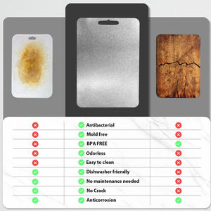 <span class=keywords><strong>Planche</strong></span> <span class=keywords><strong>à</strong></span> <span class=keywords><strong>découper</strong></span> en titane pur 100% planches <span class=keywords><strong>à</strong></span> <span class=keywords><strong>découper</strong></span> antibactériennes <span class=keywords><strong>planche</strong></span> <span class=keywords><strong>à</strong></span> <span class=keywords><strong>découper</strong></span> en titane pur double face pour la cuisine et la cuisine - Product Image 4