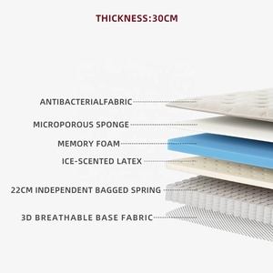 Colchón Moderno Zayshine, Tejido de Punto, Espuma Viscoelástica de Látex, Resortes Encapsulados, para Hoteles, Dormitorios, Escuelas, Colchón Enrollable Comprimido - Product Image 6