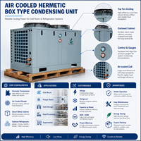 Unidad de Refrigeración Tipo Caja Copeland de 5HP R404A para Sistema de Refrigeración de Cocina de Restaurante y Cuarto Frío